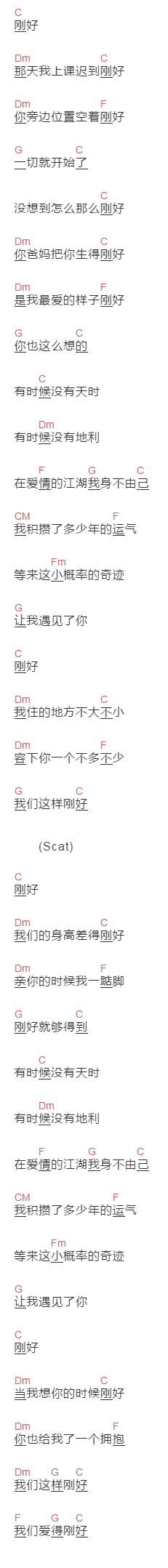 MR.MISS《刚好》吉他谱C调和弦谱(txt)1