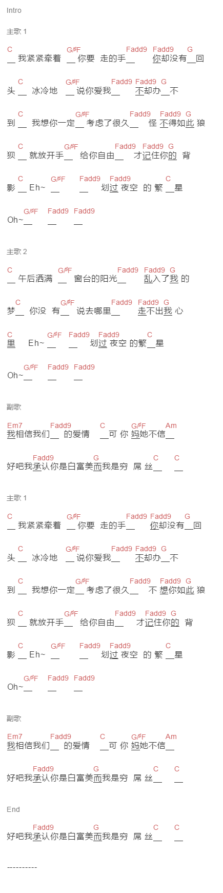 王继阳《划过夜空的繁星》吉他谱C调和弦谱(txt)1
