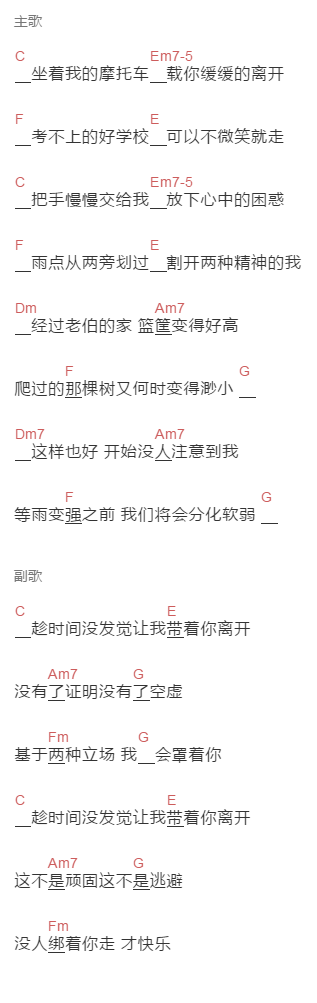 周杰伦《分裂》吉他谱C调和弦谱(txt)1