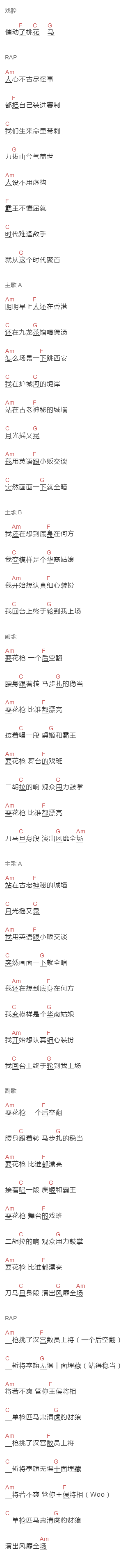 宋亚轩,严浩翔《刀马旦》吉他谱C调和弦谱(txt)1