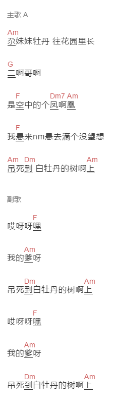 苏阳《凤凰》吉他谱C调和弦谱(txt)1