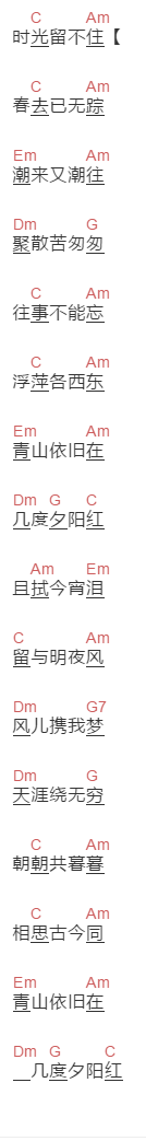 潘越云《几度夕阳红》吉他谱C调和弦谱(txt)1