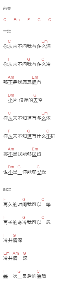 苏打绿《冷井情深》吉他谱C调和弦谱(txt)1