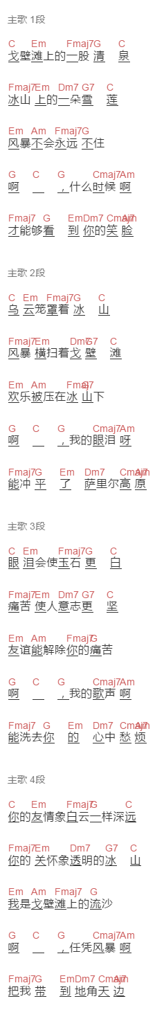 未知 (雷振邦词曲） 《冰山上的雪莲》吉他谱C调和弦谱(txt)1
