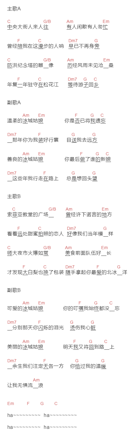 刘鹏鹏《冰城姑娘》吉他谱C调和弦谱(txt)1
