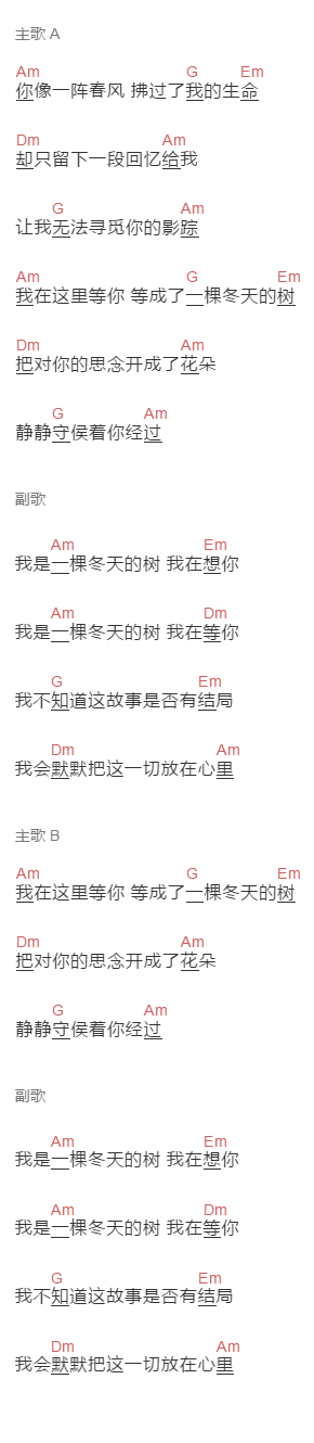 幸福大街《冬天的树》吉他谱C调和弦谱(txt)1