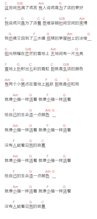 赵英俊《像小强一样活着》吉他谱C调和弦谱(txt)1