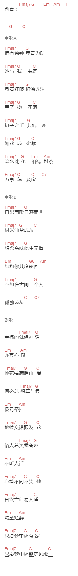 楊小洋《像》吉他谱C调和弦谱(txt)1