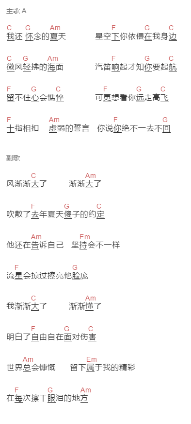 迪克牛仔《傻子的约定》吉他谱C调和弦谱(txt)1