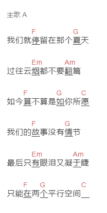 喔喔《停夏》吉他谱C调和弦谱(txt)1