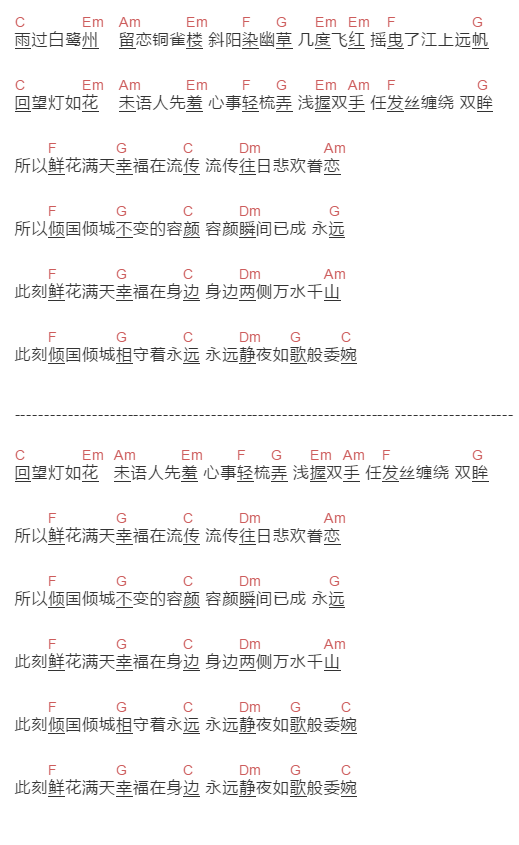 齐秦,陈楚生《倾国倾城》吉他谱C调和弦谱(txt)1