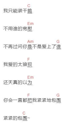 唐焯仪ZOET《候鸟南飞》吉他谱C调和弦谱(txt)1