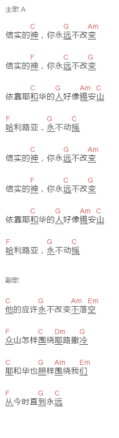 赞美之泉《信实的神》吉他谱C调和弦谱(txt)1