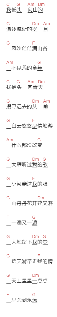 程琳《信天游》吉他谱C调和弦谱(txt)1