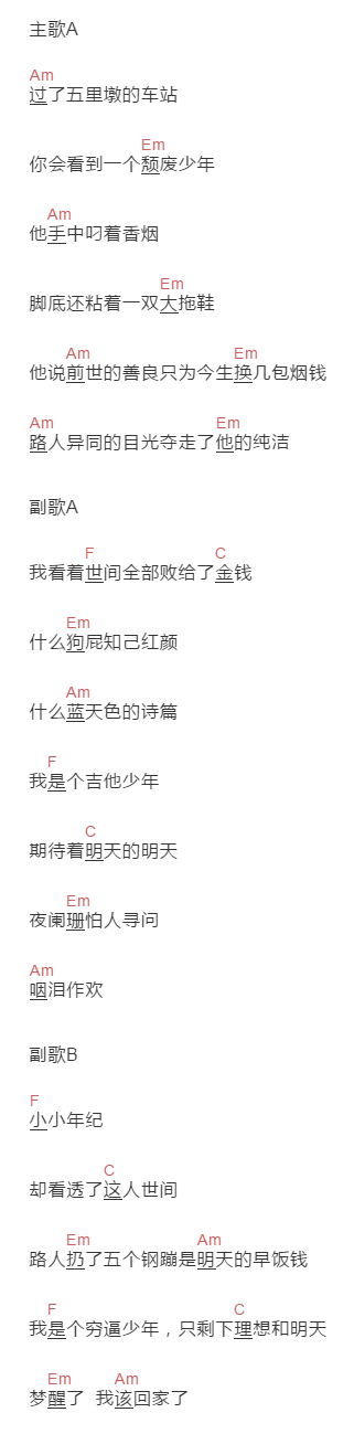 张帅《俗》吉他谱C调和弦谱(txt)1