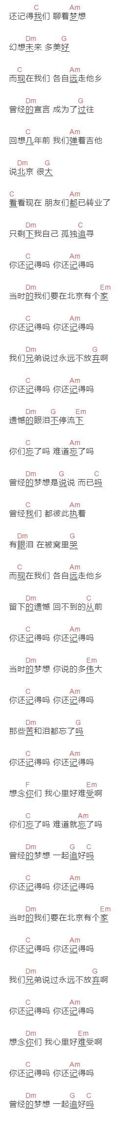 小海《你还记得吗》吉他谱C调和弦谱(txt)1