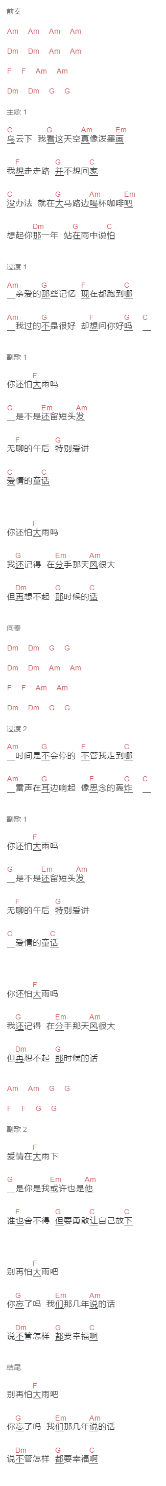 周柏豪《你还怕大雨吗》吉他谱C调和弦谱(txt)1