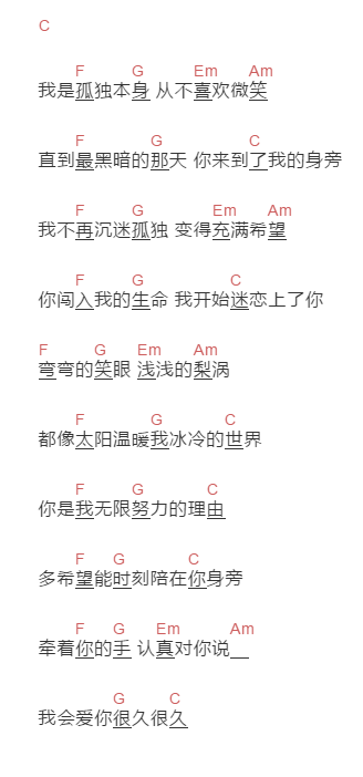 老涵本人《你来到我生命之后》吉他谱C调和弦谱(txt)1