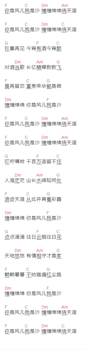 林心如,周杰《你是风儿我是沙》吉他谱C调和弦谱(txt)1