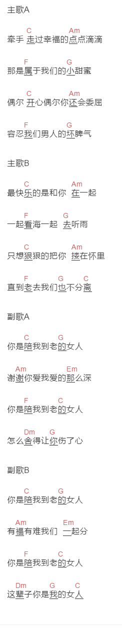 星君《你是陪我到老的女人》吉他谱C调和弦谱(txt)1