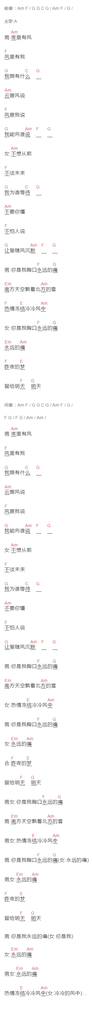王杰《你是我胸口永远的痛》吉他谱C调和弦谱(txt)1
