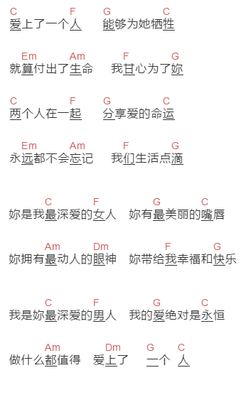 永邦《你是我最深爱的人》吉他谱C调和弦谱(txt)1