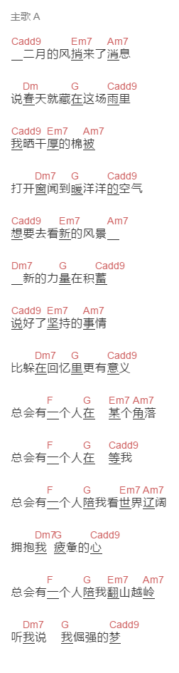 陈昕宇《二月》吉他谱C调和弦谱(txt)1