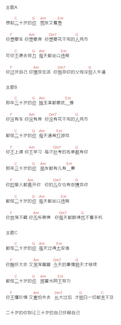 张西分《二十岁的你》吉他谱C调和弦谱(txt)1