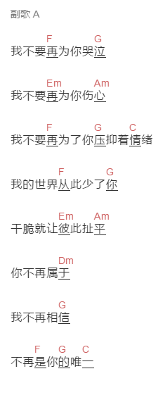 朱兴东《事不关己》吉他谱C调和弦谱(txt)1