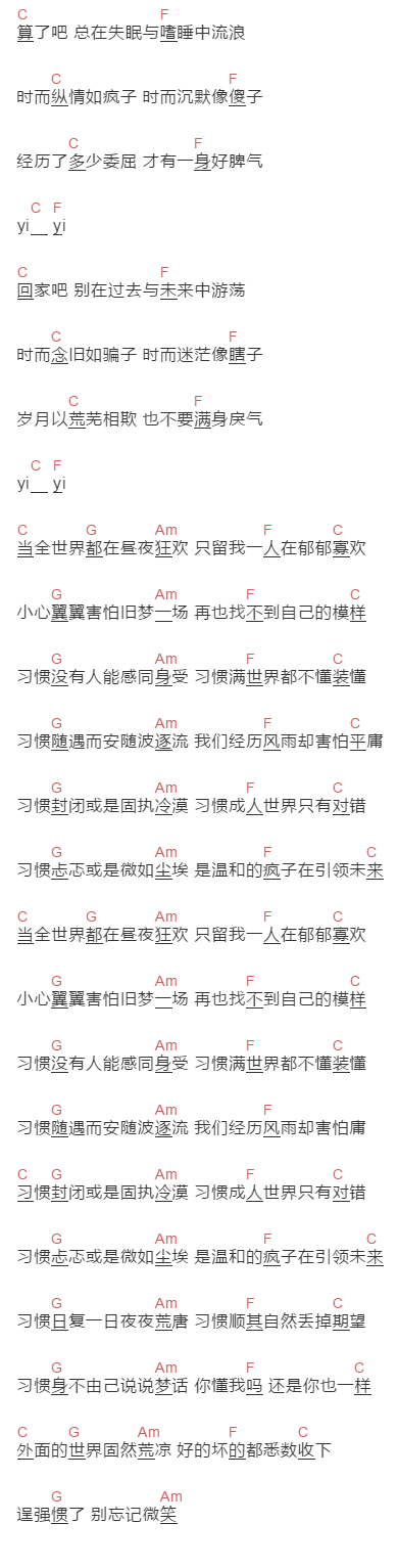 黑屋乐队《习惯》吉他谱C调和弦谱(txt)1