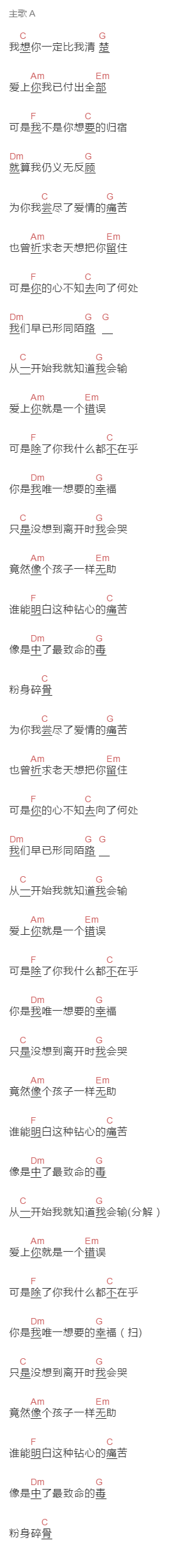 陈硕子《义无反顾》吉他谱C调和弦谱(txt)1