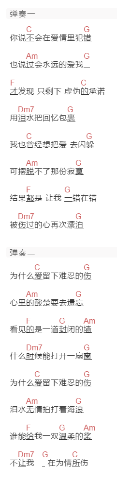 庄心妍《为情所伤》吉他谱C调和弦谱(txt)1