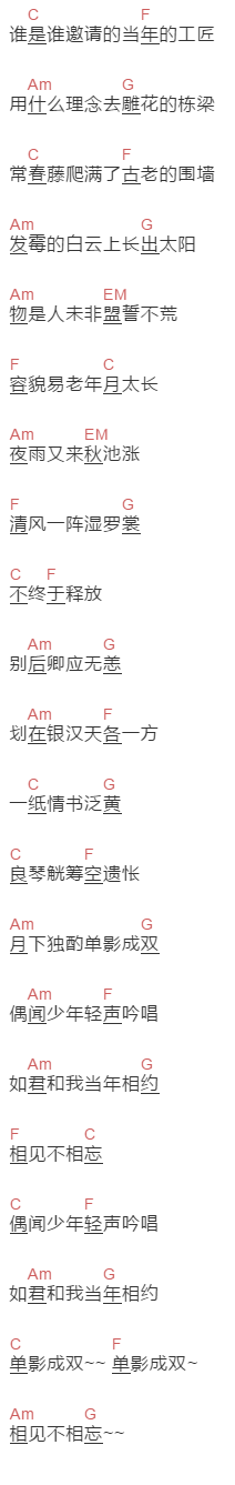 怪蜀黍乐队《不终于释放》吉他谱C调和弦谱(txt)1