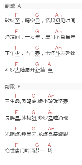 温崇正《一梦繁唐》吉他谱C调和弦谱(txt)1