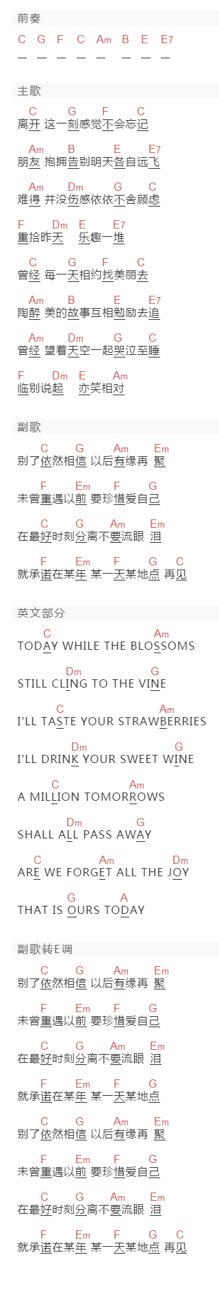 梁咏琪《Today》吉他谱C调和弦谱(txt)1