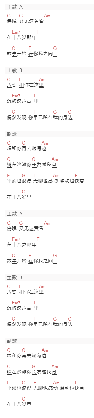 查涵哲《18》吉他谱C调和弦谱(txt)1