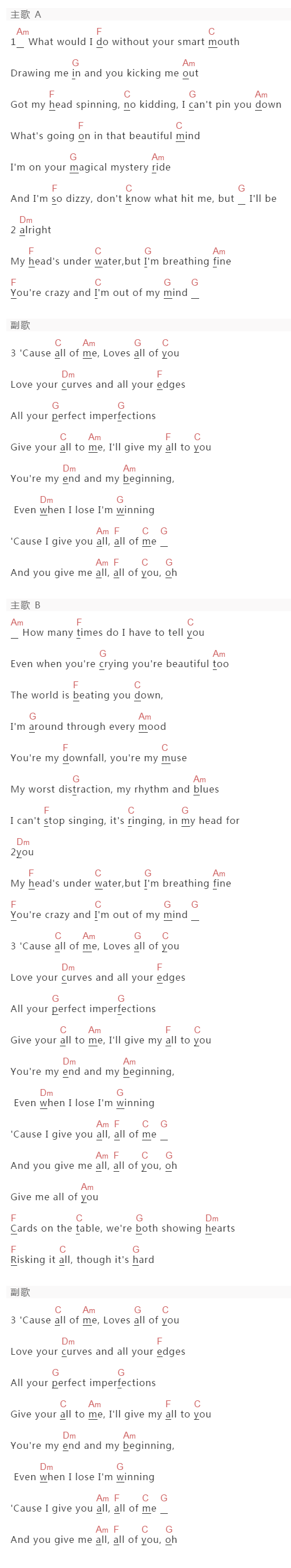 John Legend《All Of Me》吉他谱C调和弦谱(txt)1
