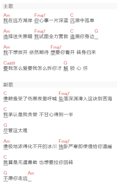 刘志佳《鲸语》吉他谱C调和弦谱(txt)1