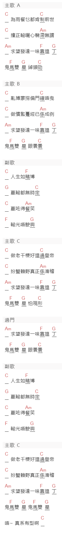 許冠傑《鬼马双星》吉他谱C调和弦谱(txt)1
