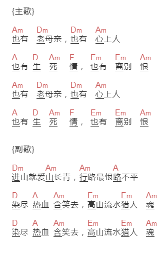 关牧村《高山流水猎人魂》吉他谱C调和弦谱(txt)1
