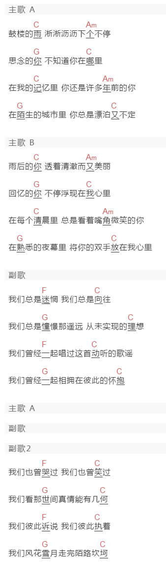 皮带《风花雪月》吉他谱C调和弦谱(txt)1