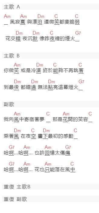谷村新司《风姿花传》吉他谱C调和弦谱(txt)1
