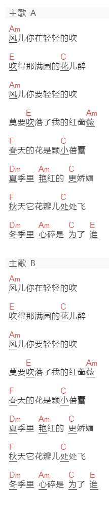 刘文正《风儿轻轻吹》吉他谱C调和弦谱(txt)1