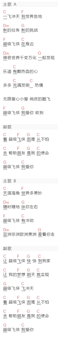 未知歌手《超级飞侠》吉他谱C调和弦谱(txt)1