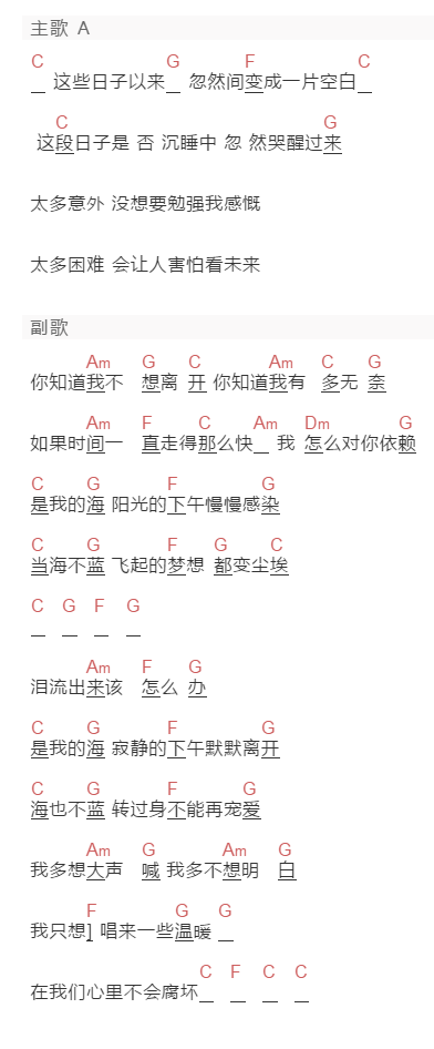 苏打绿《是我的海》吉他谱C调和弦谱(txt)1