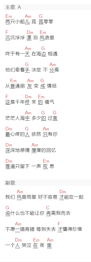 张振宇《最心疼的人只有你》吉他谱C调和弦谱(txt)1