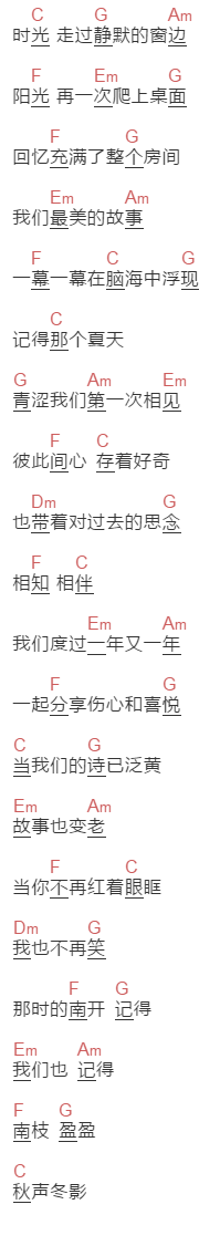 王源《最美的时光》吉他谱C调和弦谱(txt)1