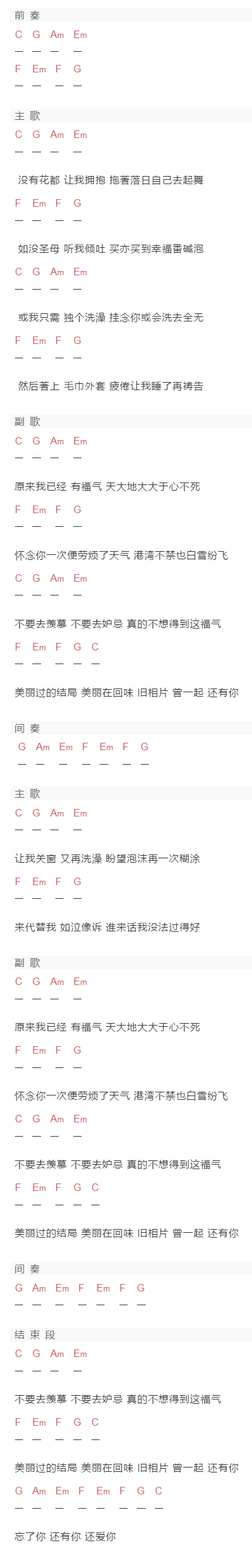 陈慧琳《有福气》吉他谱C调和弦谱(txt)1