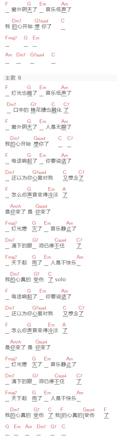 张学友《我的心真的受伤了》吉他谱C调和弦谱(txt)1