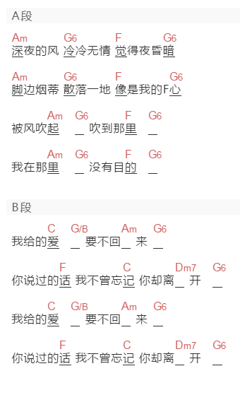 张震岳《我给的爱》吉他谱C调和弦谱(txt)1